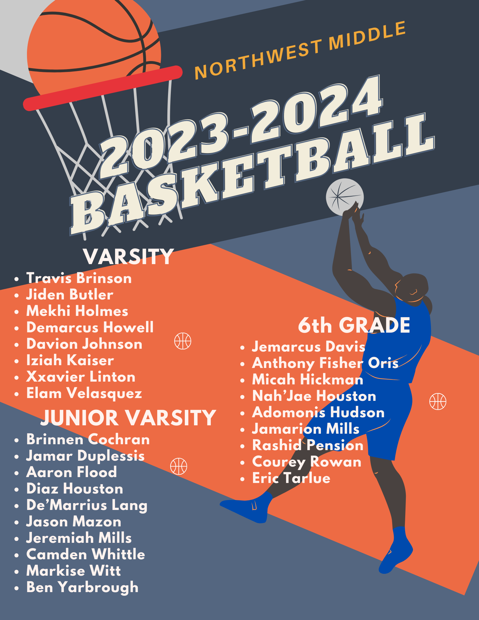  2023-24 Boys Basketball Team